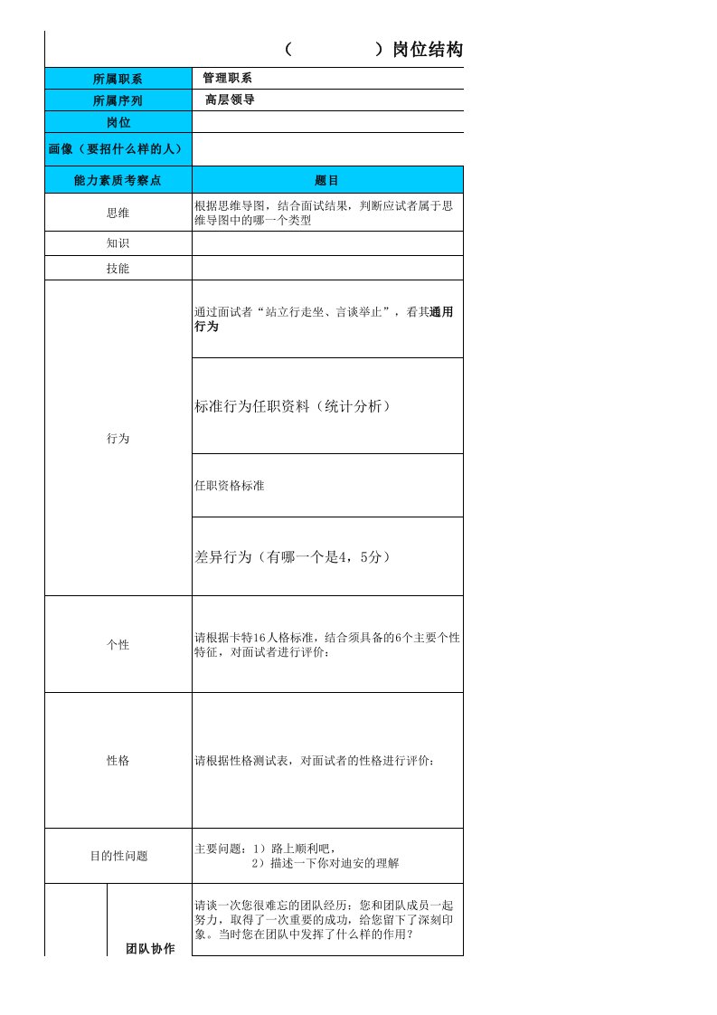 关键岗位结构化面试评估表