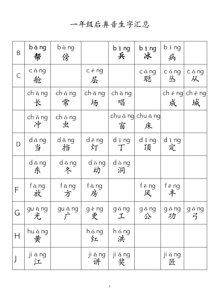 一年级后鼻音生字汇总