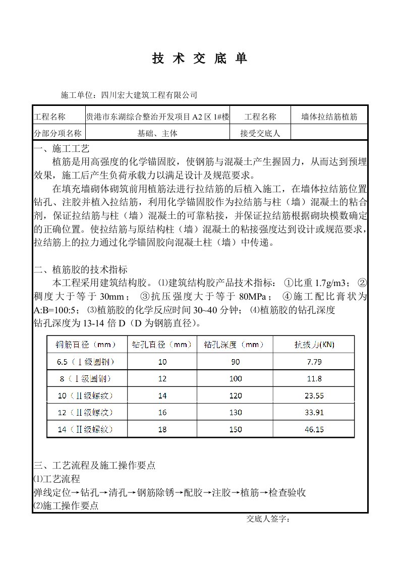 砌体墙体拉结筋植筋