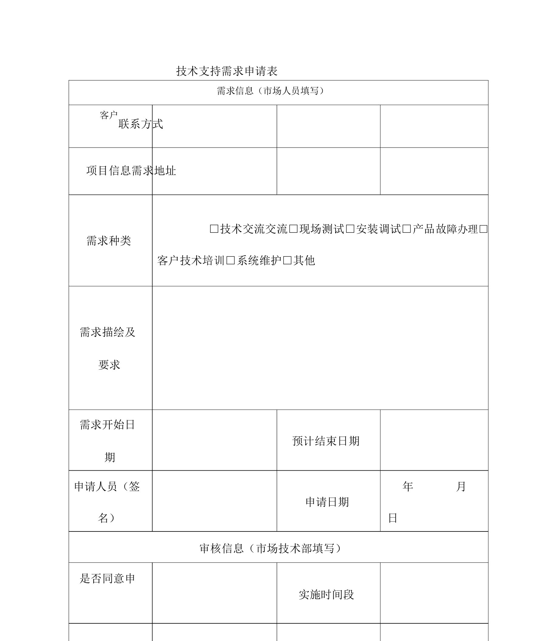 技术支持需求申请表模板