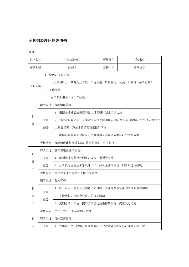 【管理精品】企划部经理职位说明书