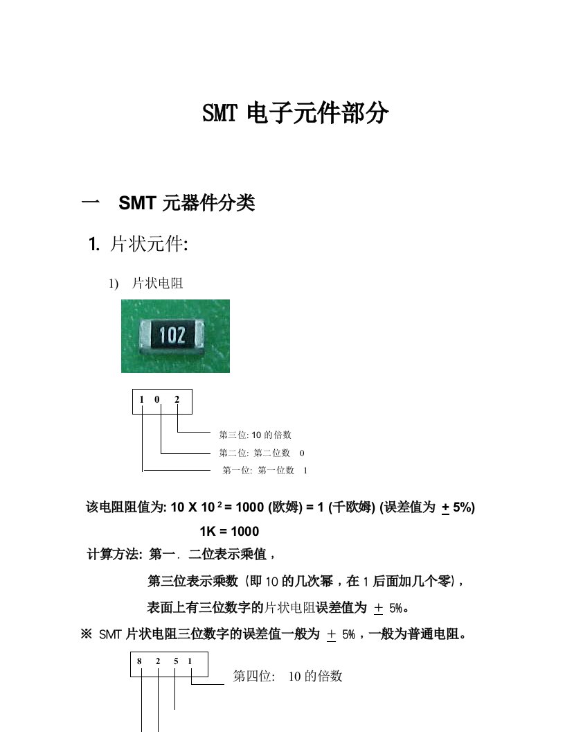 SMT贴片SMT电子元件培训教程