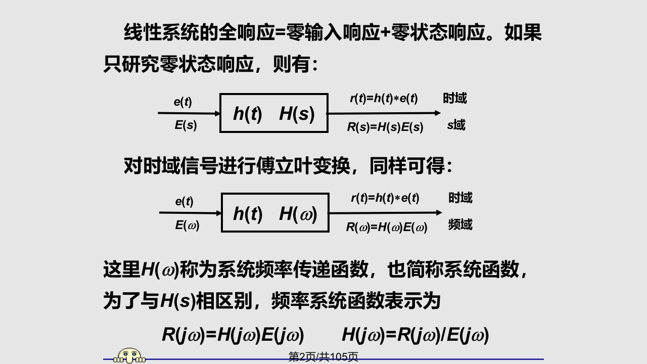 滤波调制学习