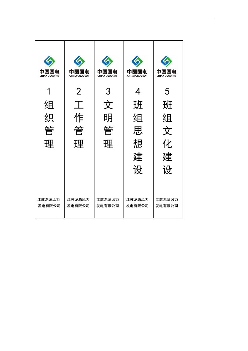 风电场班组标准化建设-17项内容