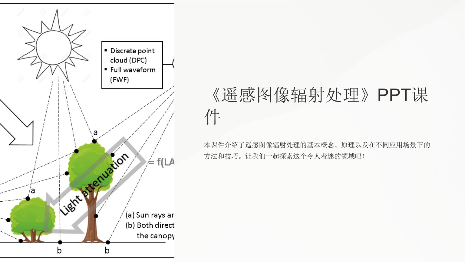 《遥感图像辐射处理》课件