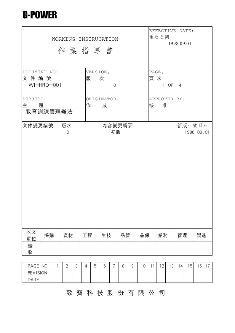 精选教育训练流程2