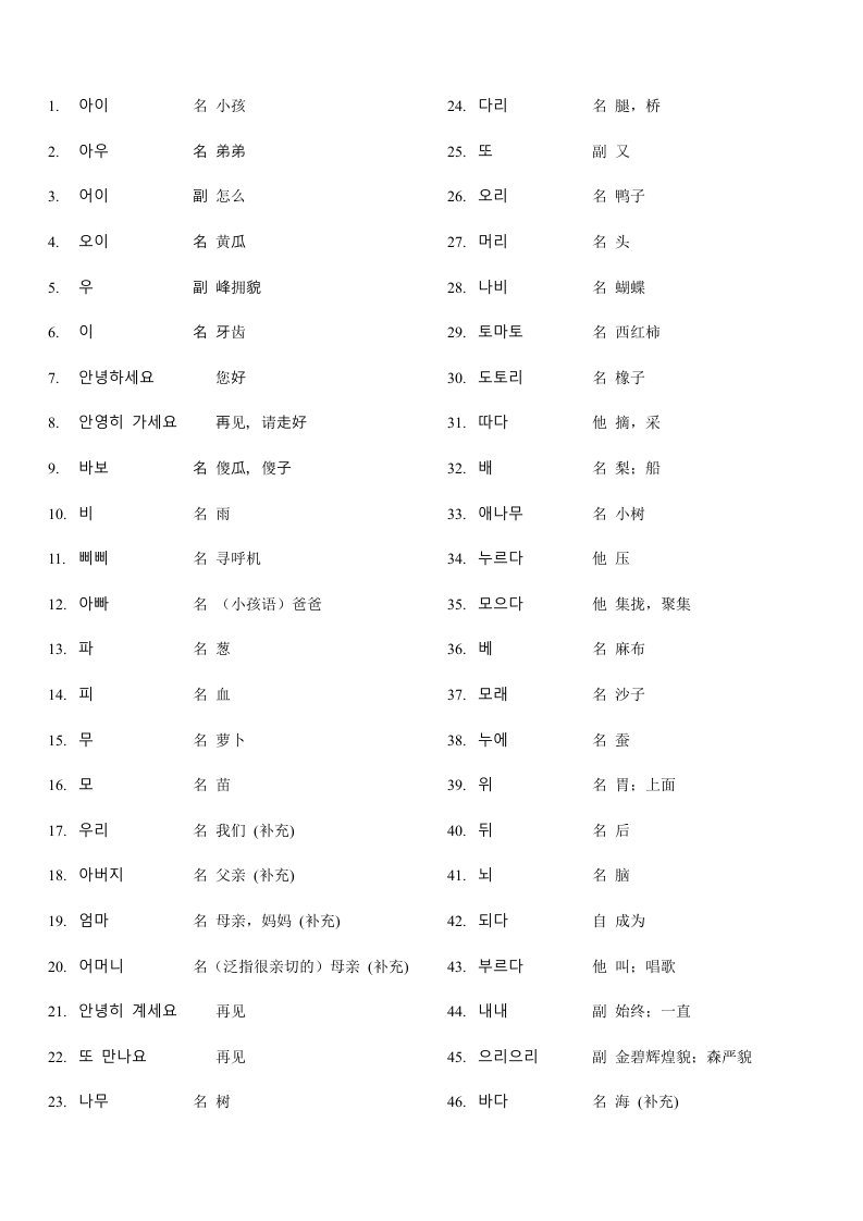 标准韩国语第一册(初级)单词表