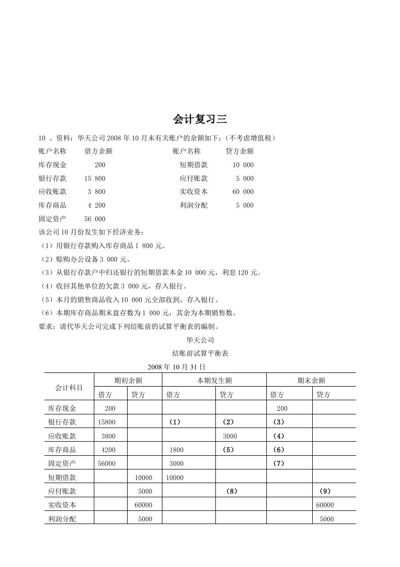 会计基础的综合题