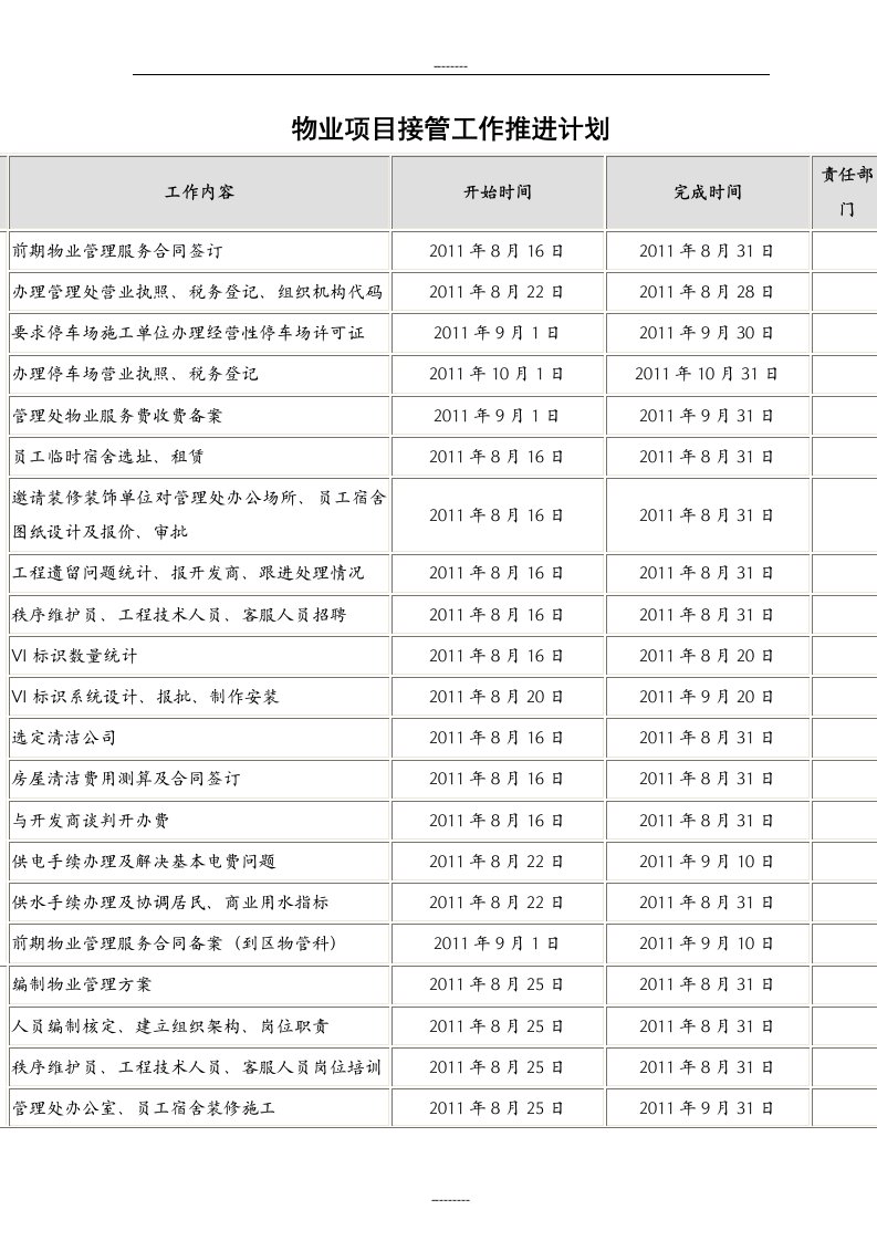 物业项目接管工作推进计划