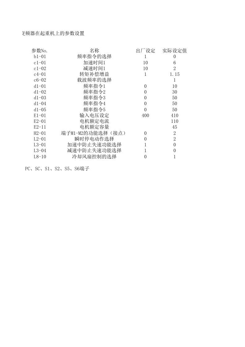 安川g7变频器在起重机主起升运行机构上的参数设置