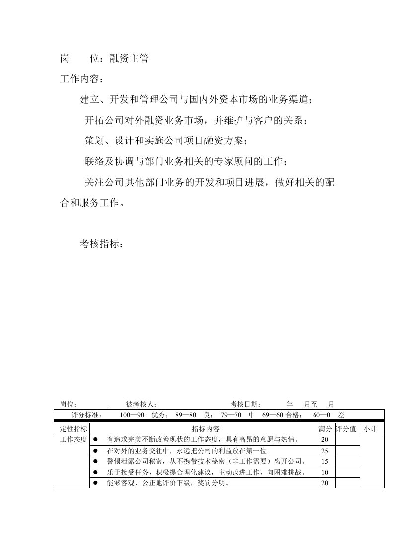 岗位工作内容和年度定性考核指标-融资主管