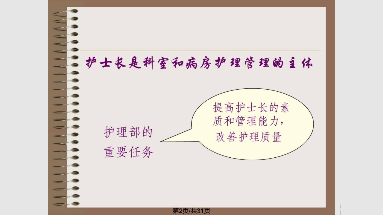 指南护士长本质和护理治理技能医药卫生专业资料