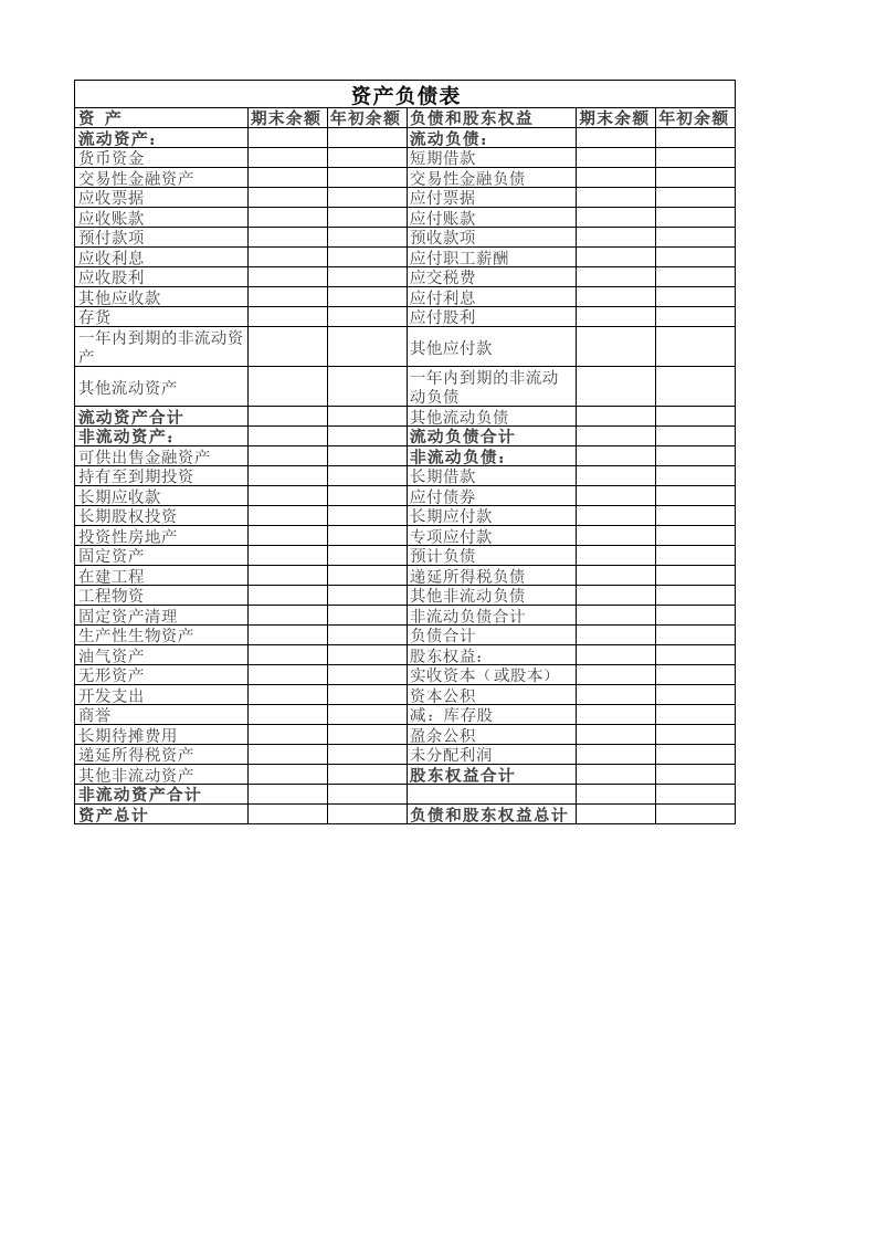 资产负债表MicrosoftExcel工作表