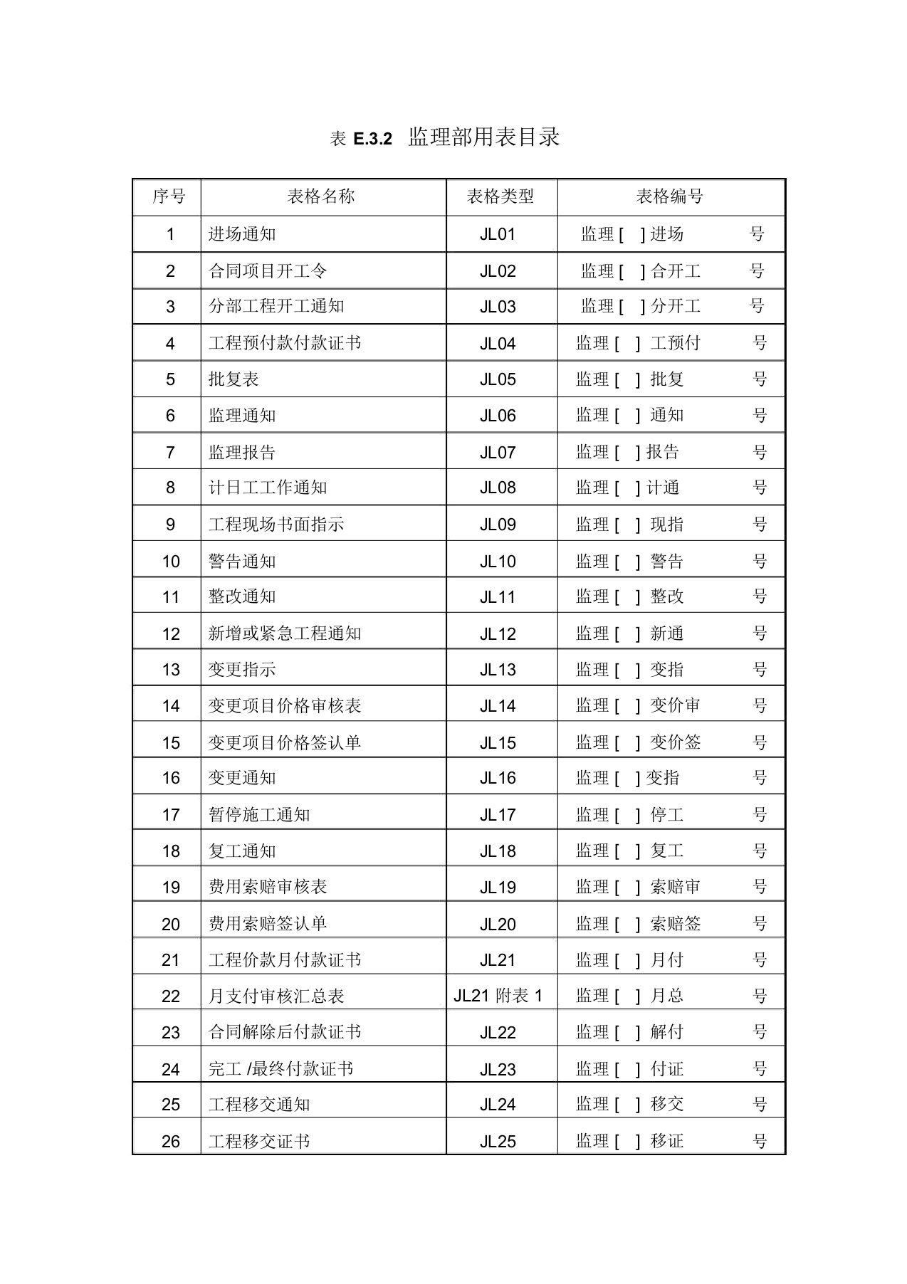 水利工程监理用表