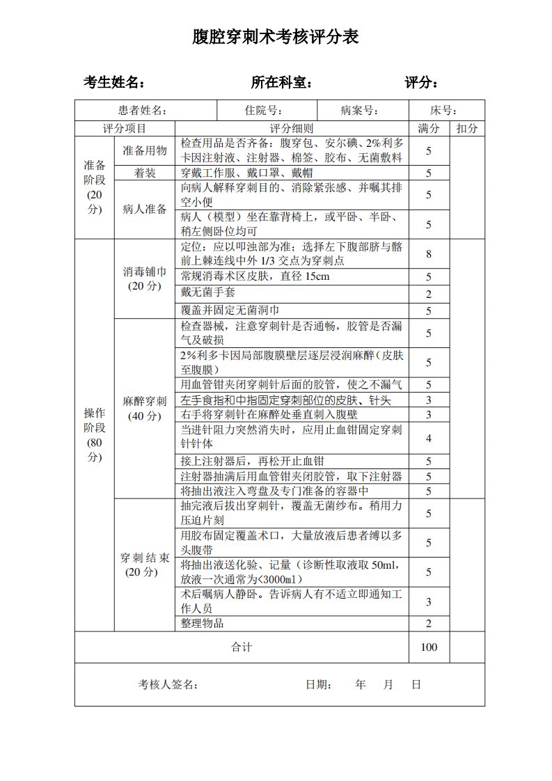 腹腔穿刺术考核评分表