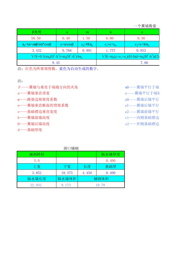 八字墙体积计算公式