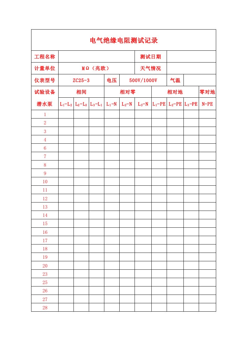 潜水泵电气绝缘电阻测试记录