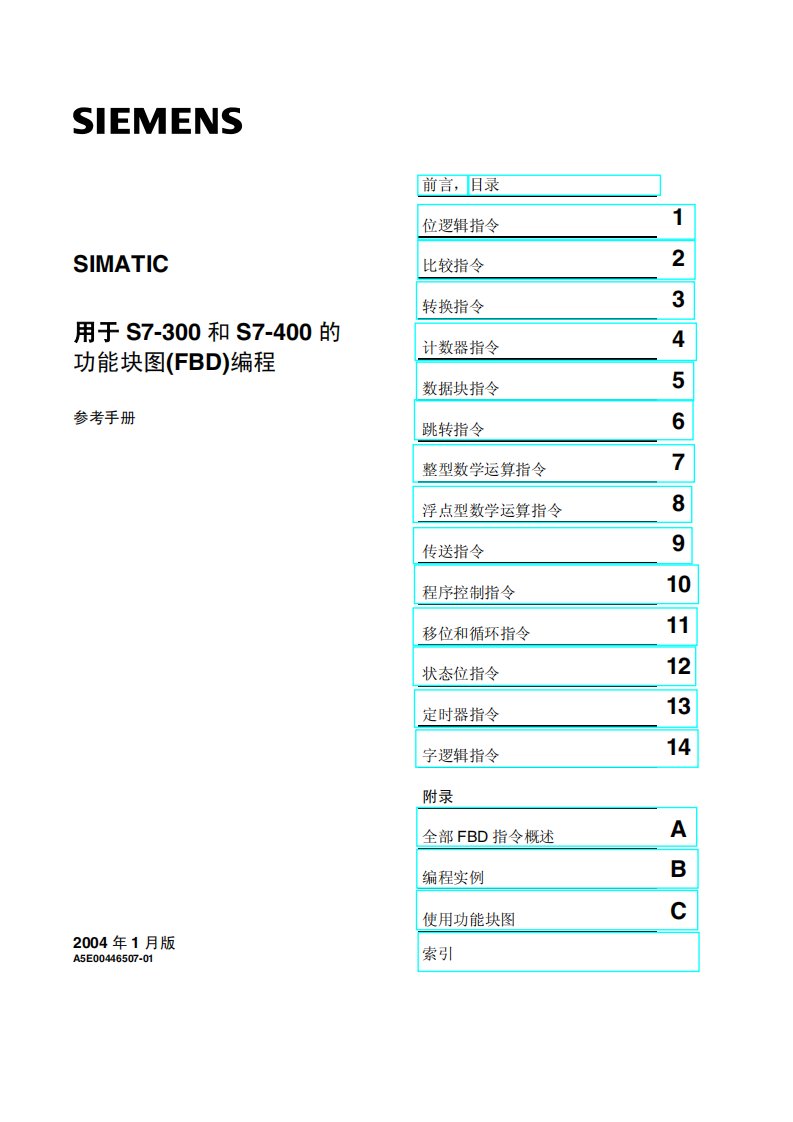 西门子PLC