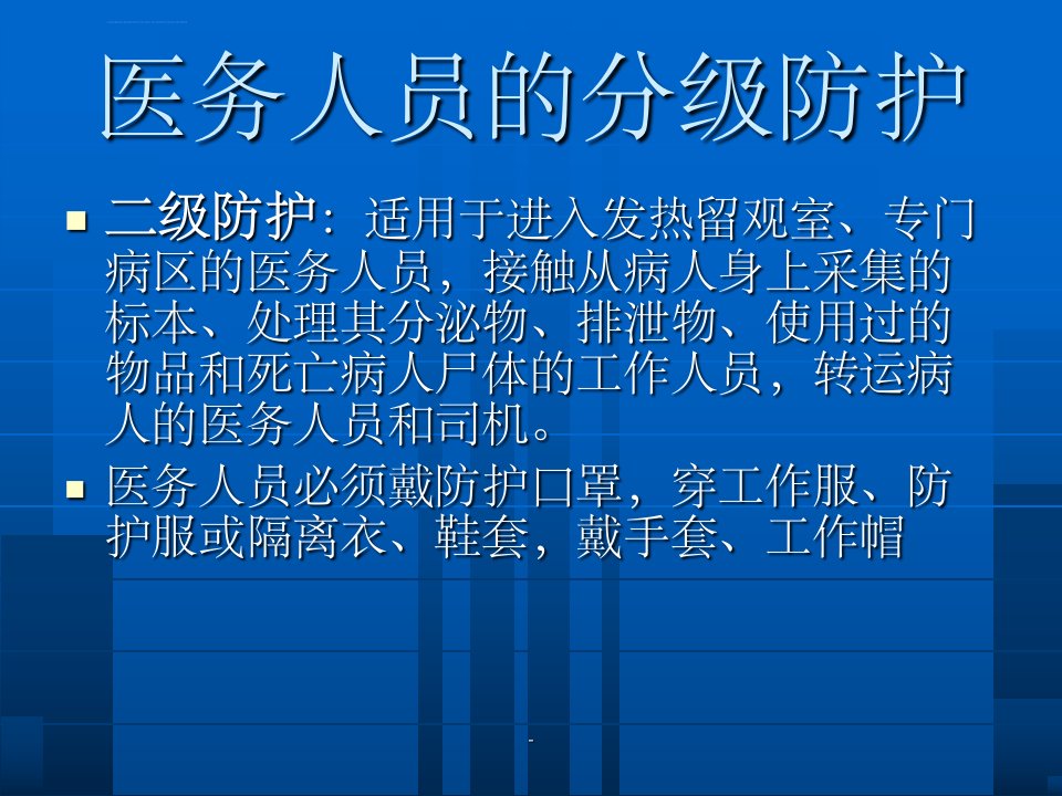 穿脱防护服ppt课件