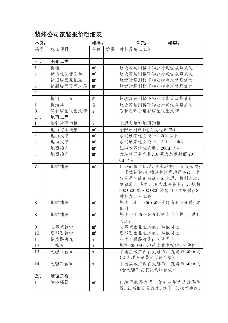 家庭装修工程项目内容明细表OK