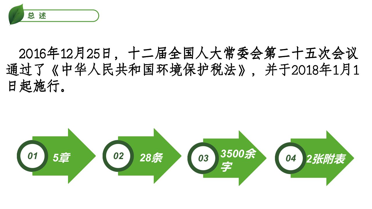 某县环境保护税法介绍