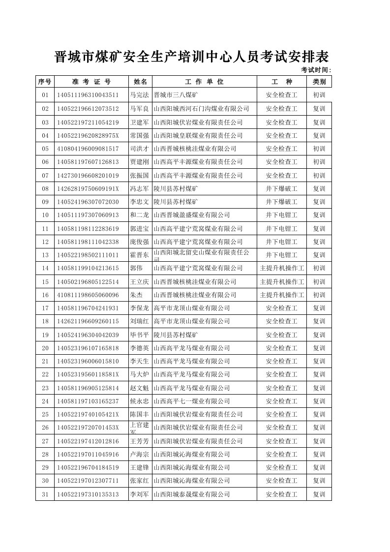 推荐-晋城市煤矿安全生产培训中心人员考试安排表