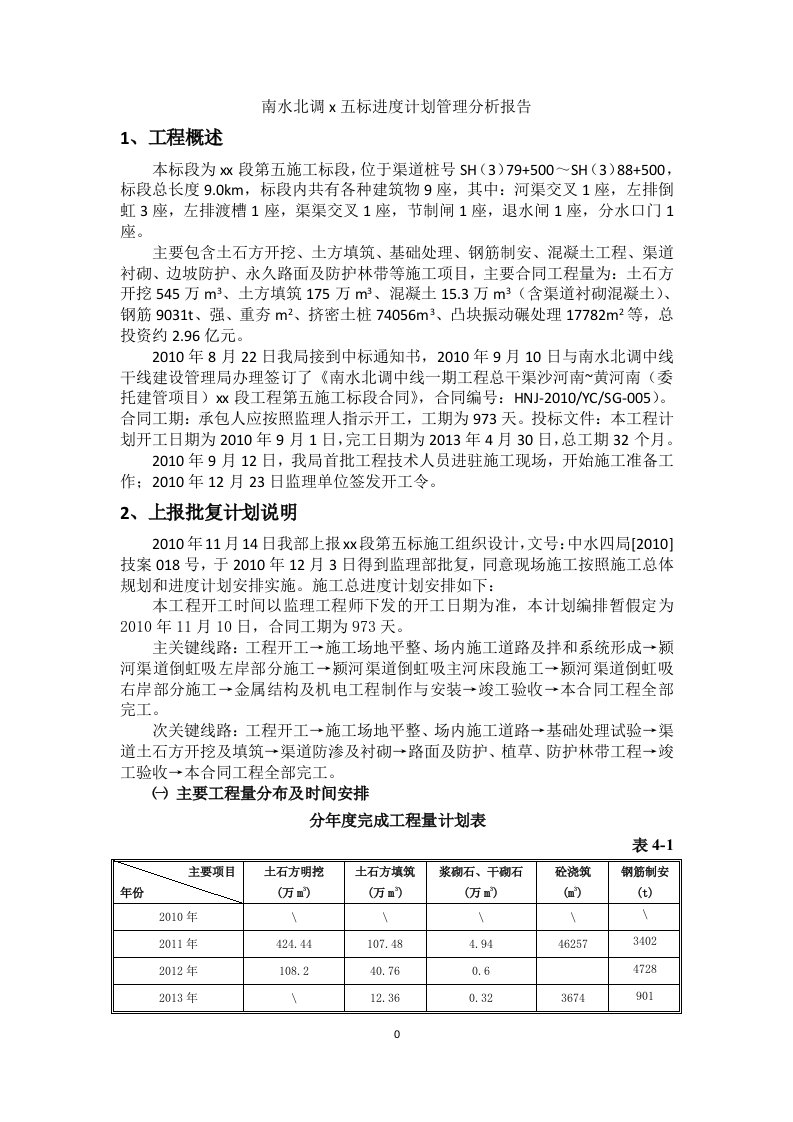 南水北调工程进度计划管理分析报告