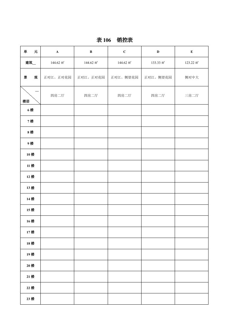 地产企业管理之实用地产表格-销控表