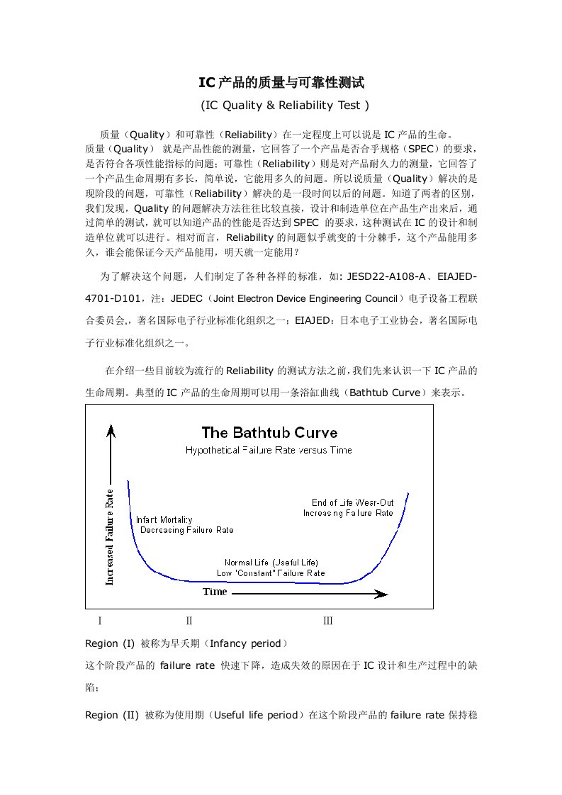 产品管理-IC产品的质量与可靠性测试