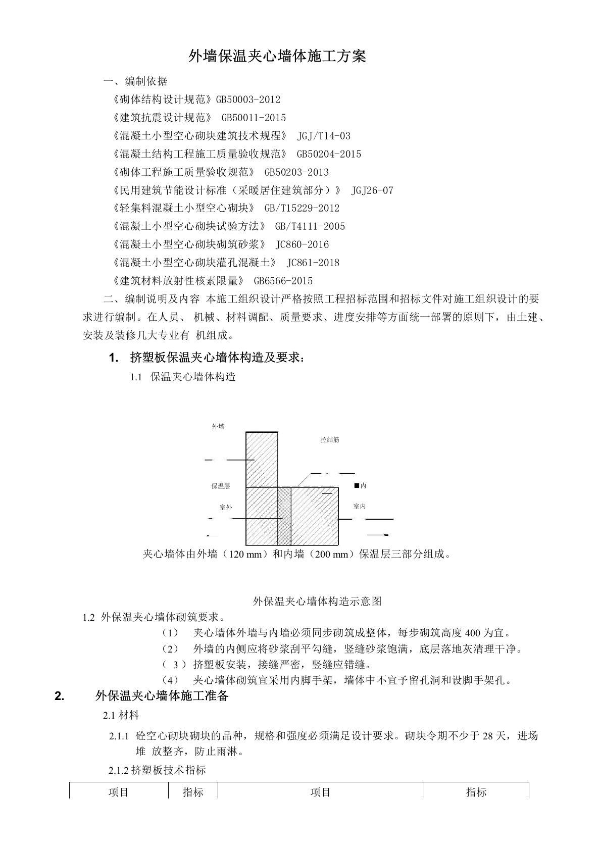 外保温复合夹心墙体施工方案(挤塑板)