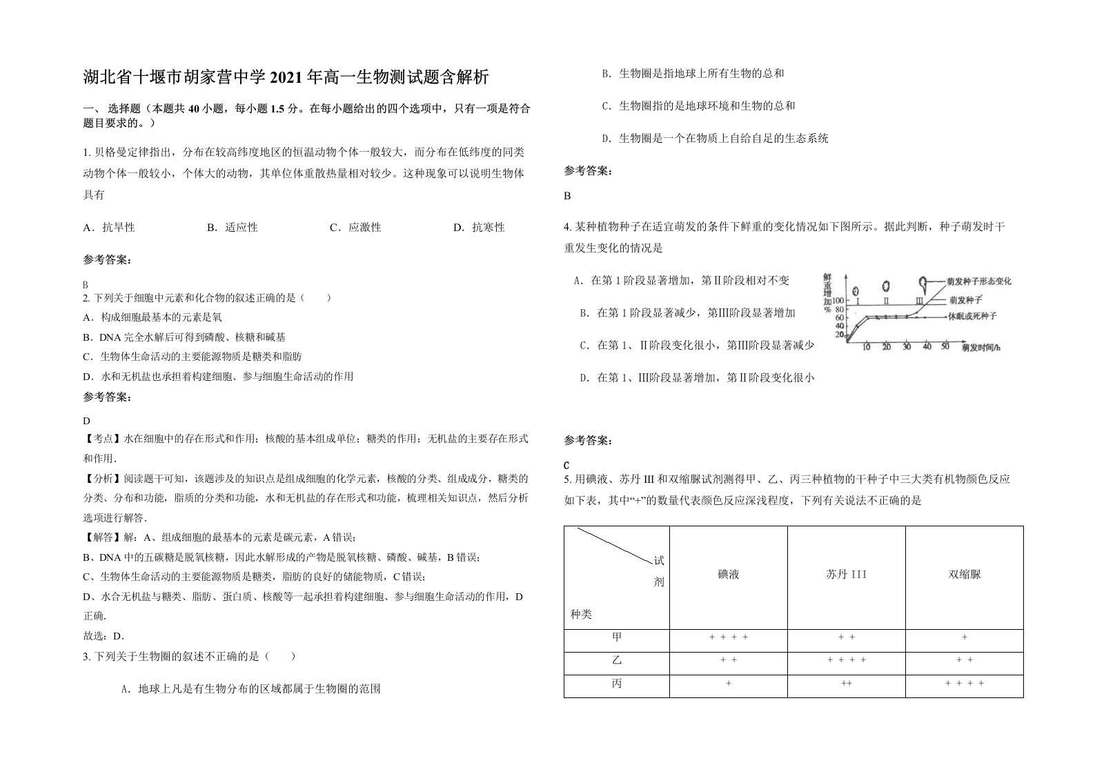 湖北省十堰市胡家营中学2021年高一生物测试题含解析