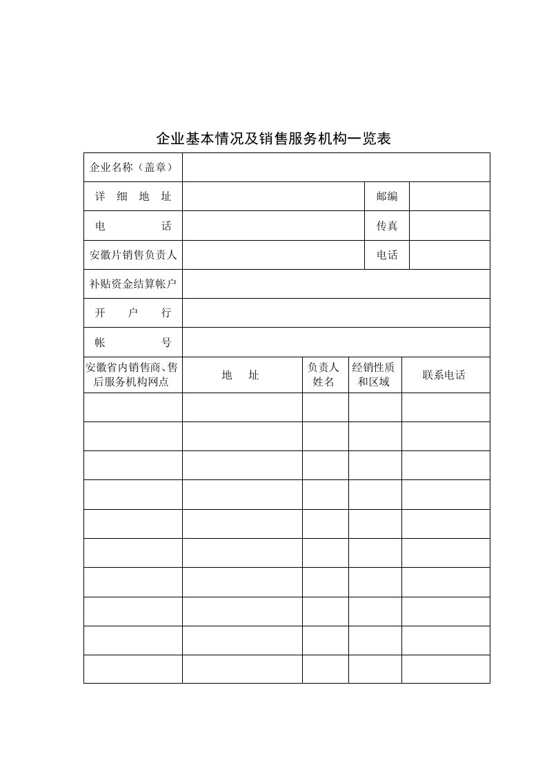 销售管理制度表格汇总5