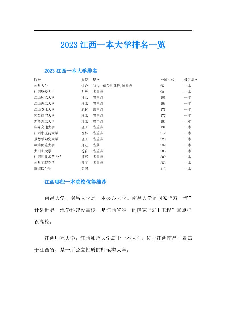 江西一本大学排名一览