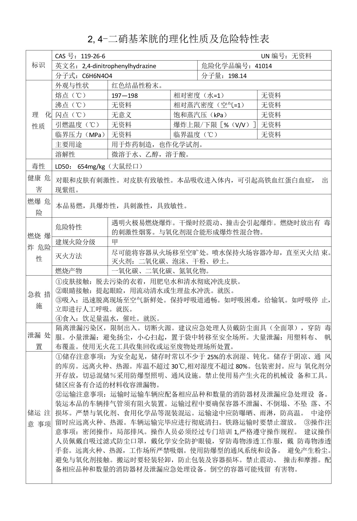 2,4-二硝基苯肼的理化性质及危险特性表