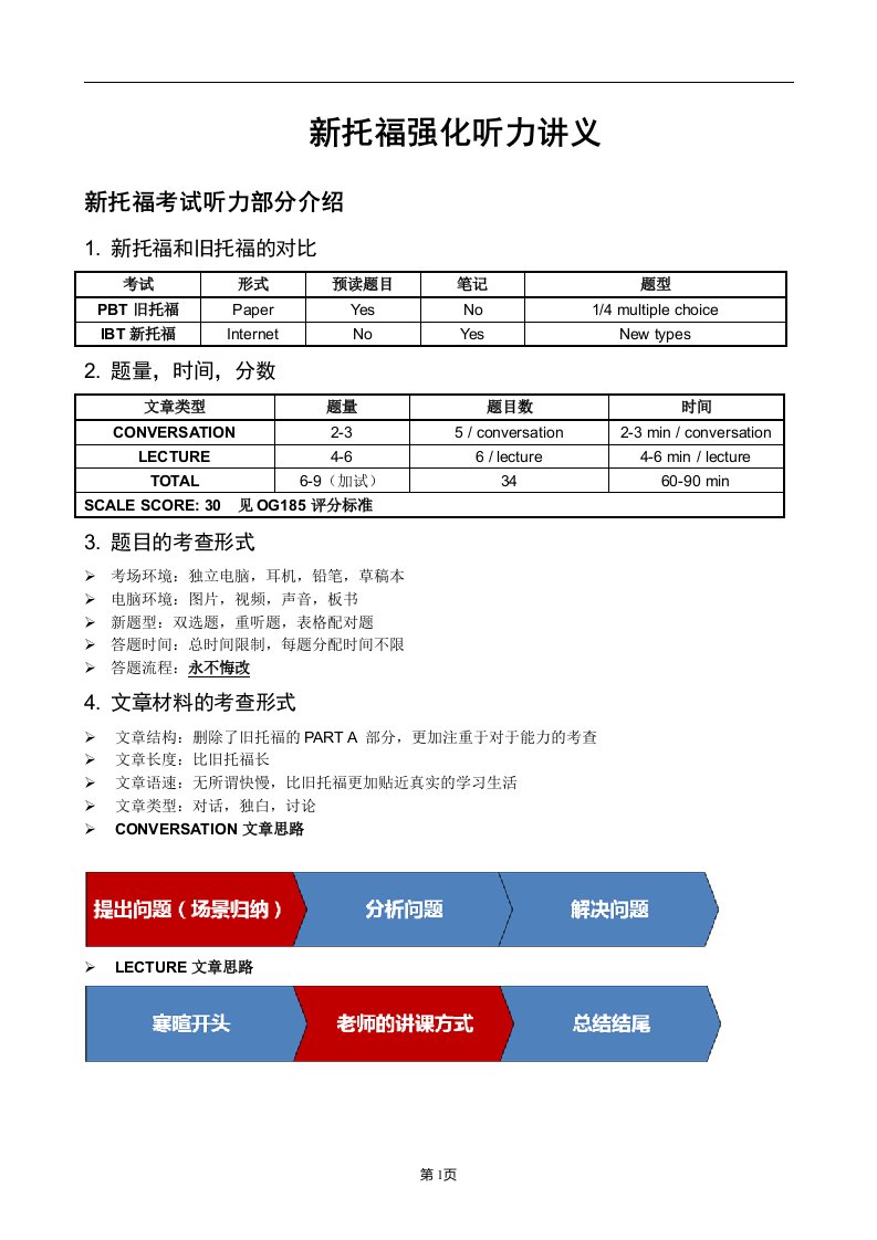 《托福听力讲义》word版