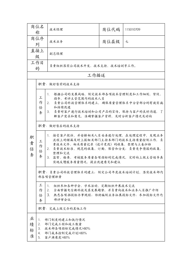 精品文档-115010709