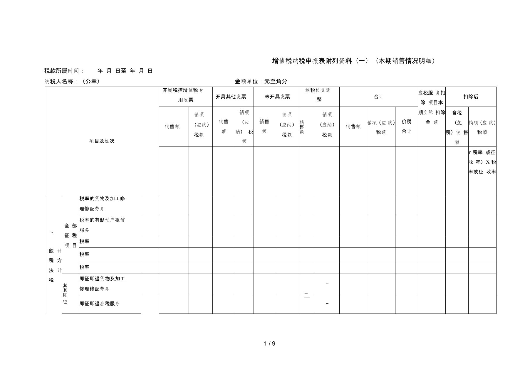 增值税纳税申报表附列资料(一)(本期销售情况明细)