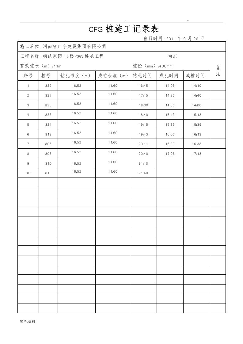 4CFG桩施工记录表