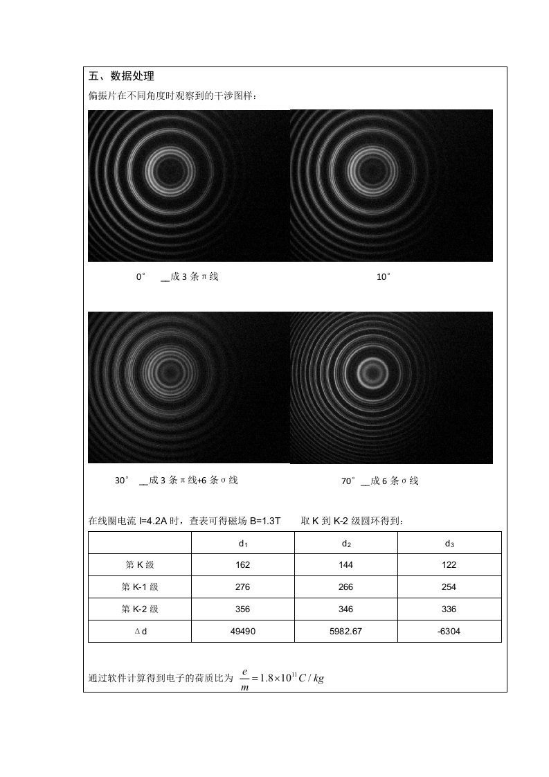 塞曼效应实验数据处理