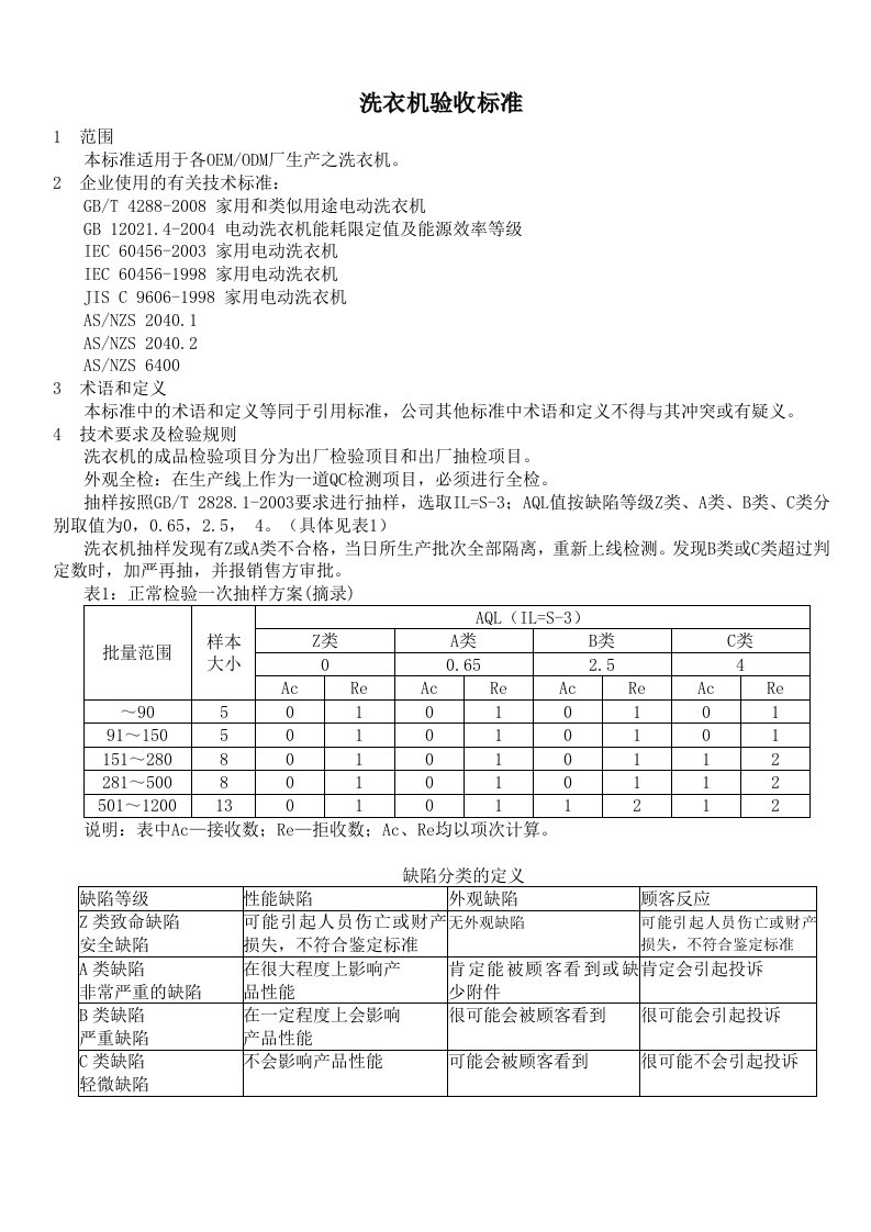 洗衣机检验标准