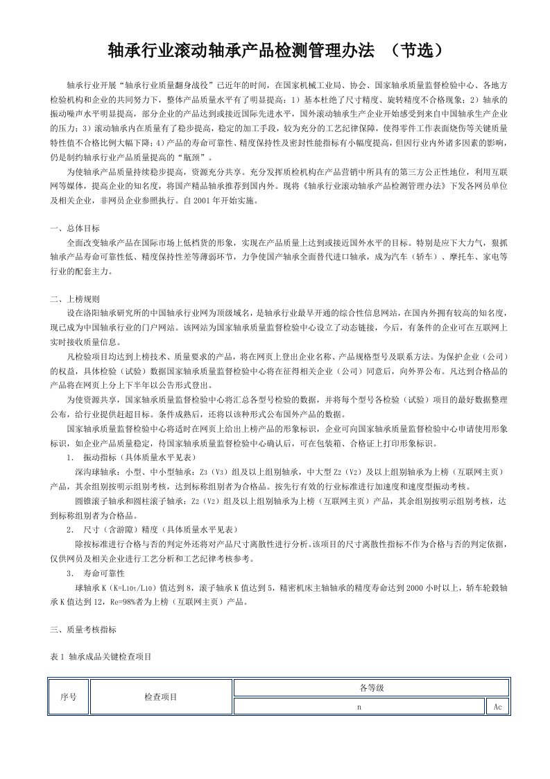 轴承行业滚动轴承产品检测管理办法