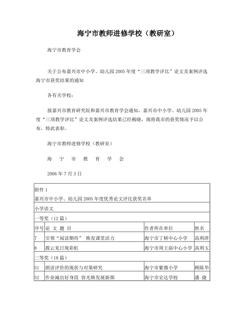 liiAAA海宁市教师进修学校(教研室)