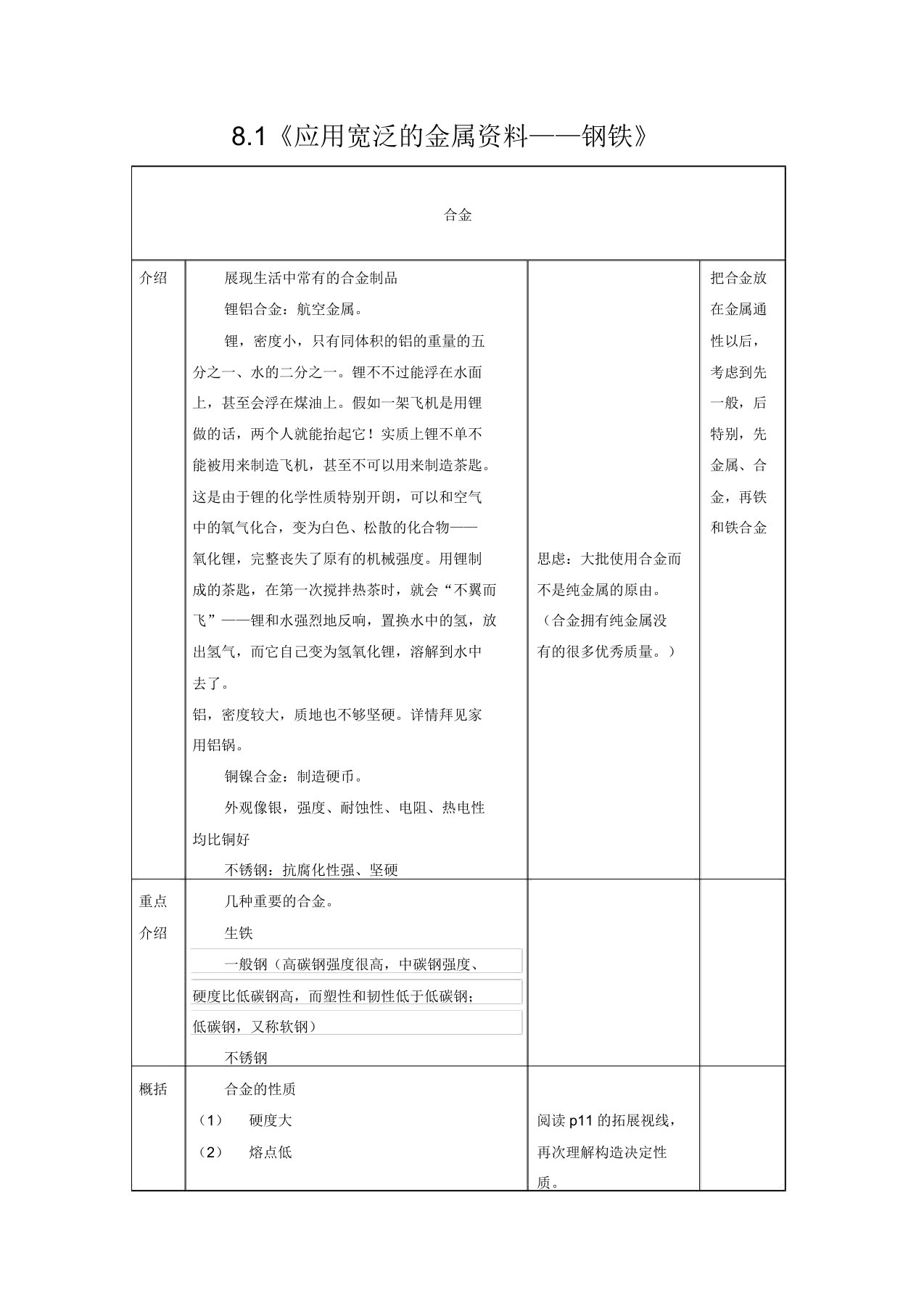 高中化学81应用广泛金属材料——钢铁教案(第2课时)(沪科版高二第一学期)