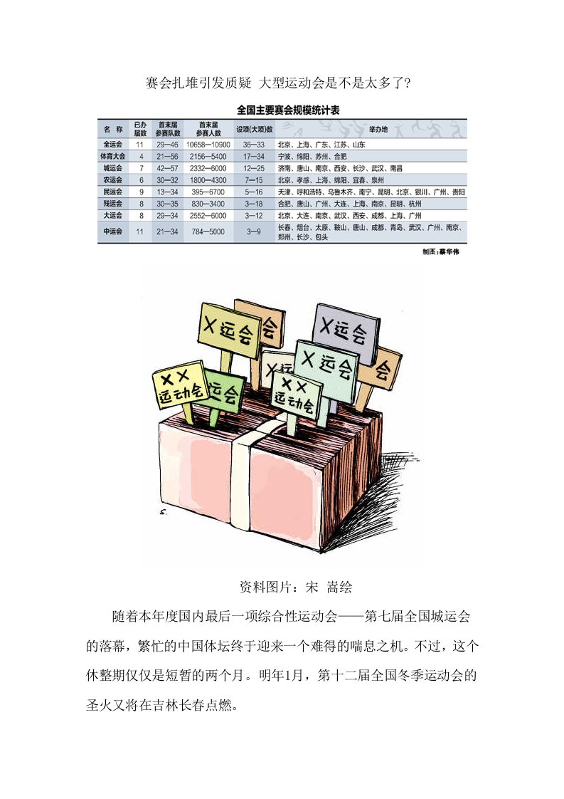 赛会扎堆引发质疑