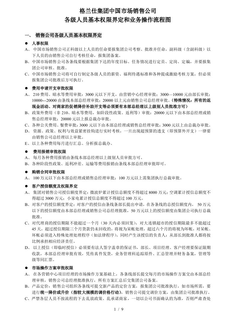 某市场销售公司业务操作流程图分析