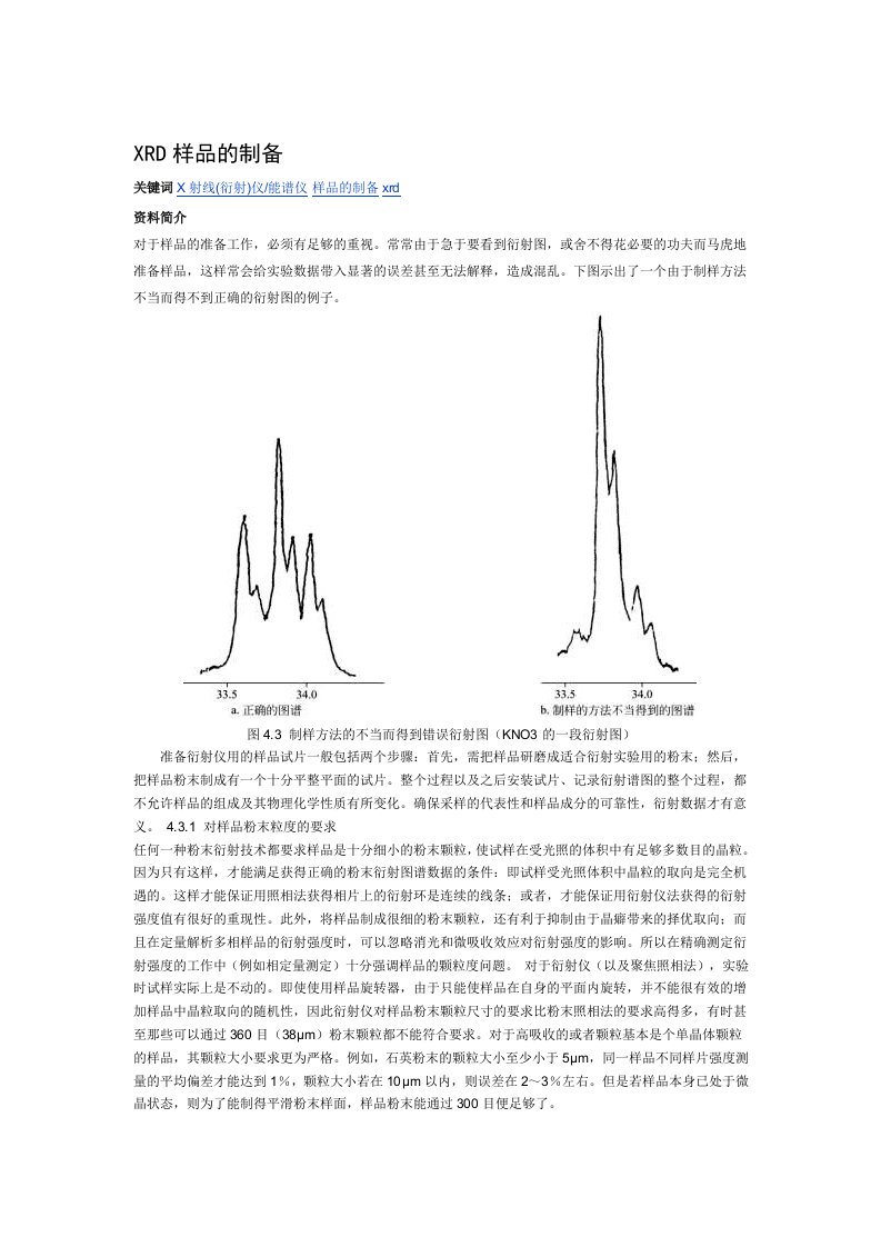 XRD样品的制备