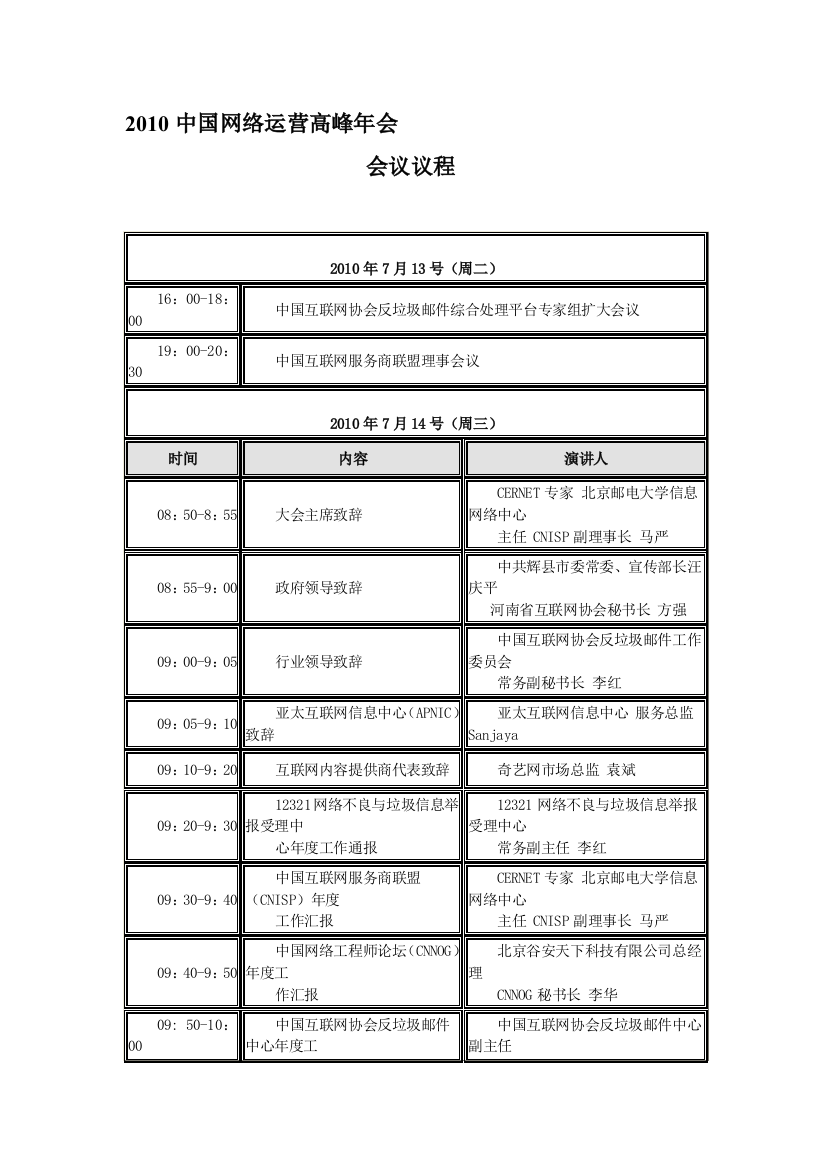 2010中国收集运营高峰年会会议议程