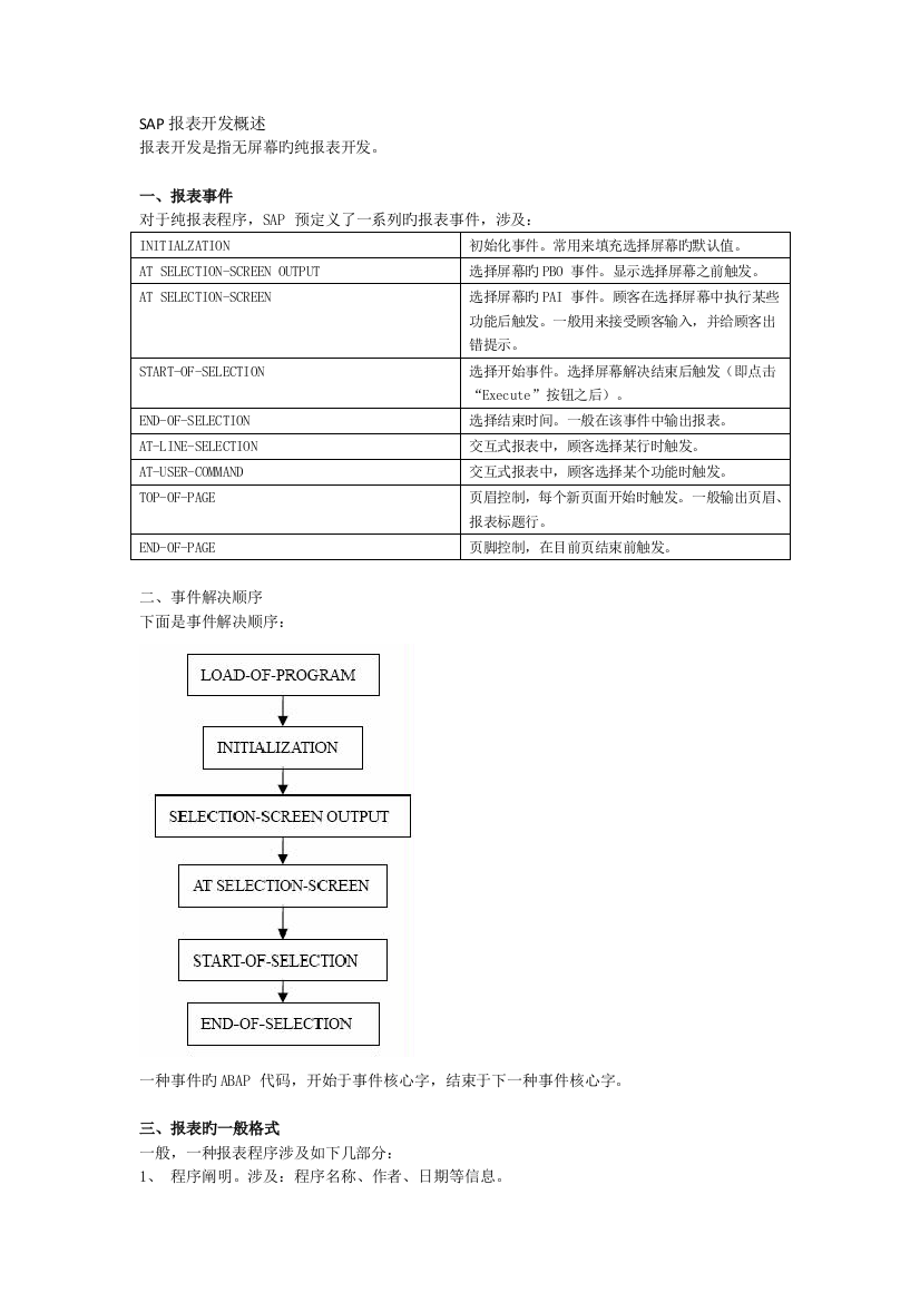 SAP报表开发