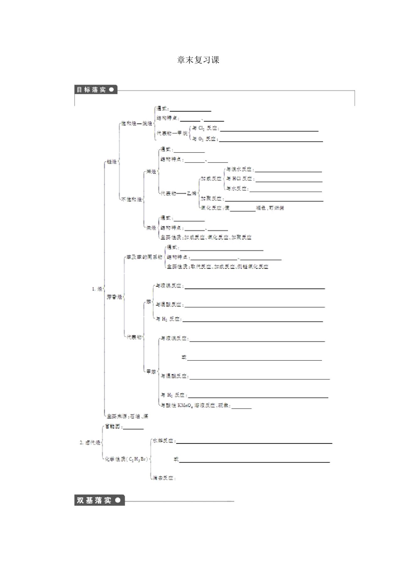 人教版高中化学选修五第二章章末复习课课后作业(含解析)新人教版