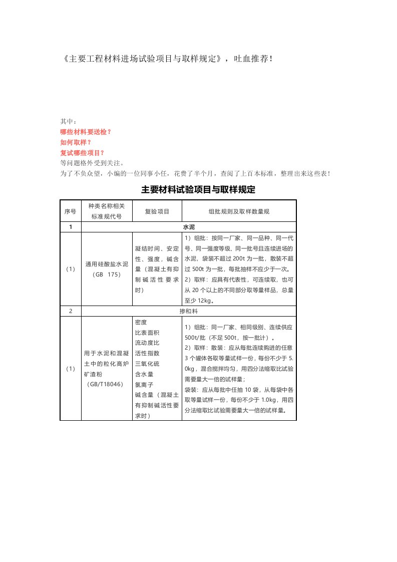 主要工程材料进场试验项目与取样规定